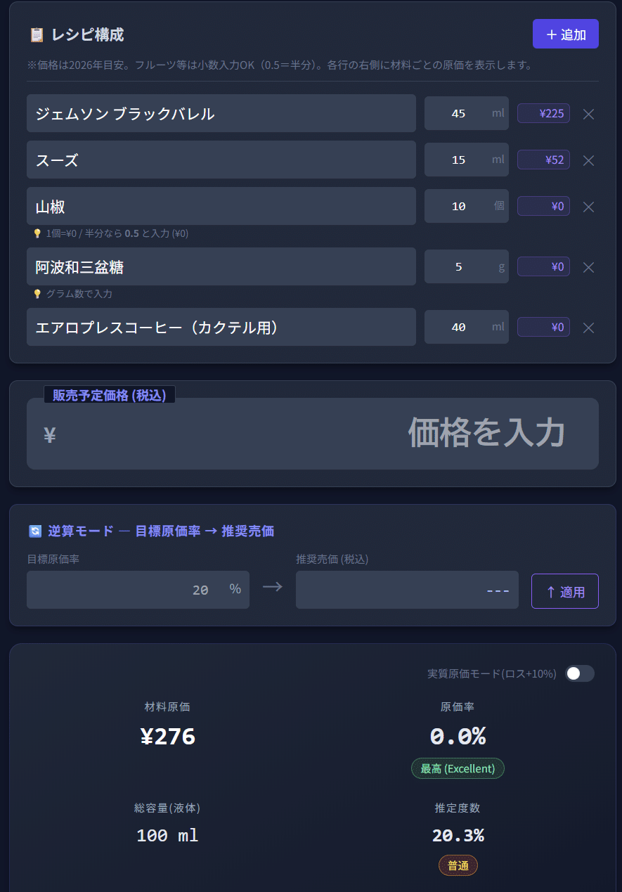 ジェムソンで優勝した時のレシピで20％ほど